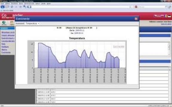 Software sistem de monitorizare si control al temperaturii de la Commander Systems Srl