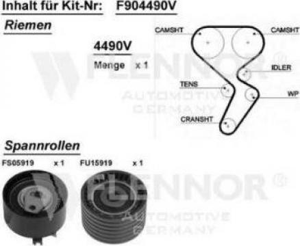 Distributie ford focus 1.6 benzina #7