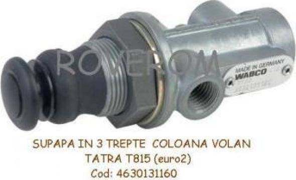 Supapa 3 circuite coloana volan Tatra T815