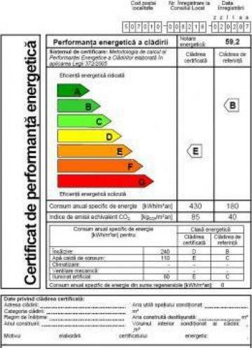 Certificat eficienta energetica de la Global Active Energy Srl