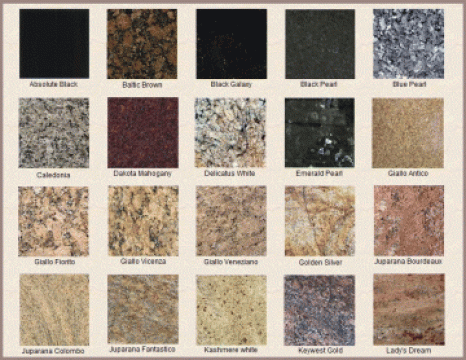 Granit India de la Indo-Romania Granit Pvt. Ltd.