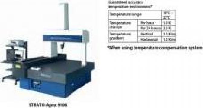 Masina de masurat CNC in 3 dimensiuni Strato-Apex 700/900