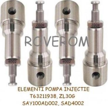 Elementi pompa injectie Perkins-Lovol 1004.4T, 1006.6T, ZL30 de la Roverom Srl