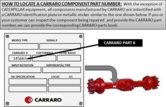 Piese transmisie Carraro 143694 - Hydrema 912