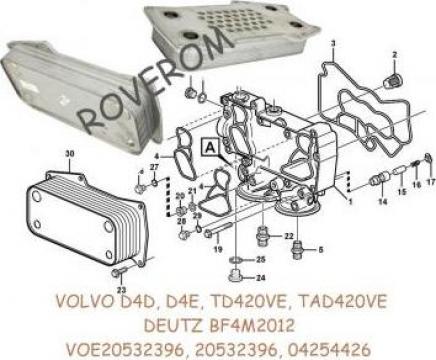 Racitor ulei (termoflot) Volvo D4D, D4E, Deutz 1011, 2012 de la Roverom Srl