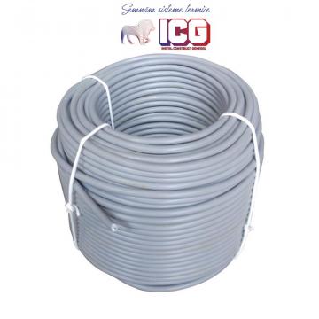 Cablu CYY-F 3X1,5 MMP