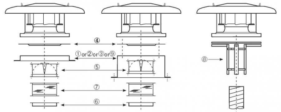 Ventilator centrifugal CRHB/4-250