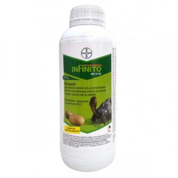 Fungicid Infinito 487,5 SC 1 L de la Elliser Agro Srl