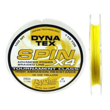 Fir Dyna-Tex Spin X4 100m Rapture de la Pescar Expert