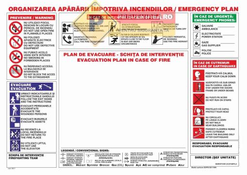 Plan de organizarea apararii impotriva incendiilor