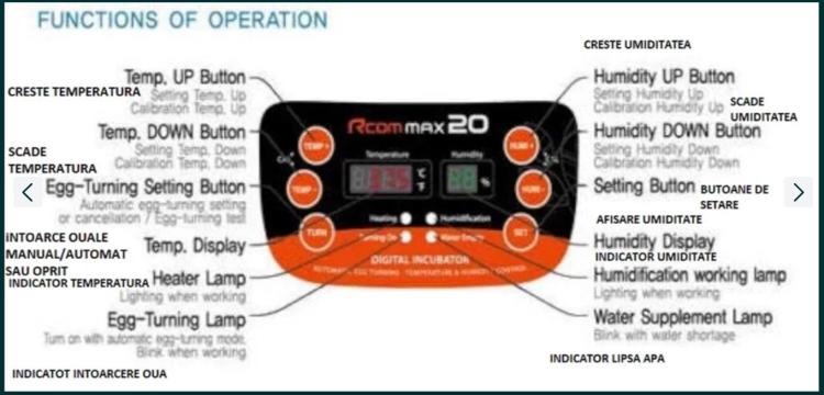 Incubator RCOM Max 20 Rate BCR