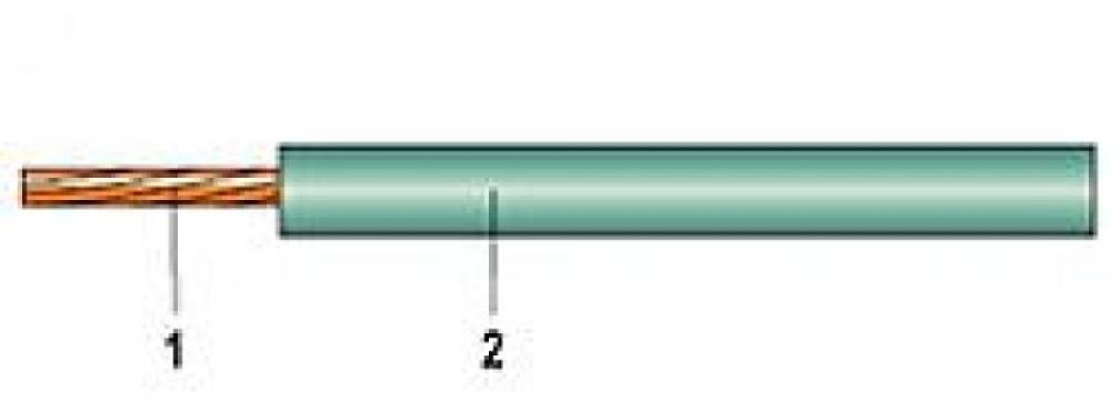 Cabluri coaxiale cu izolatie de poletilena - MHf