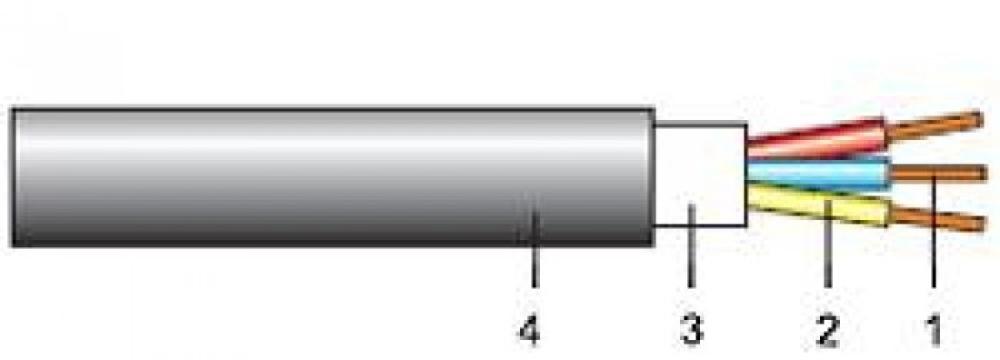 Cabluri de energie de joasa tensiune (JT) - A05VV-U, A05VV-R