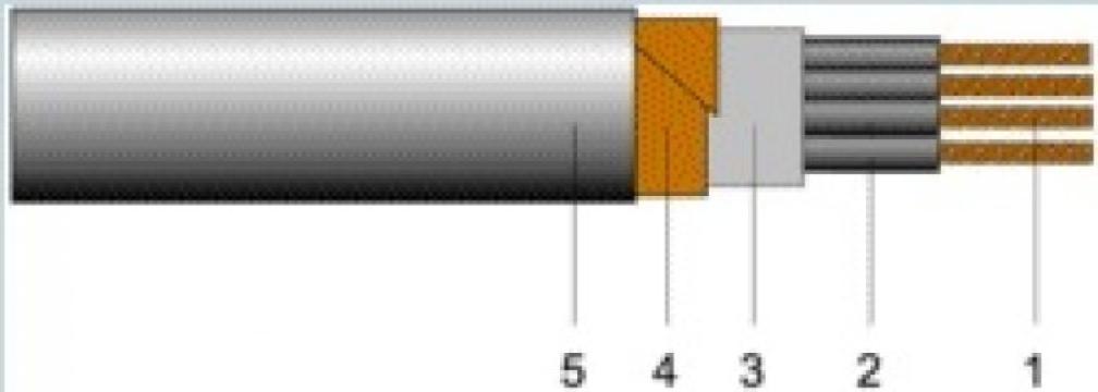 Cabluri de energie de joasa tensiune (JT) - N1VC7V-K