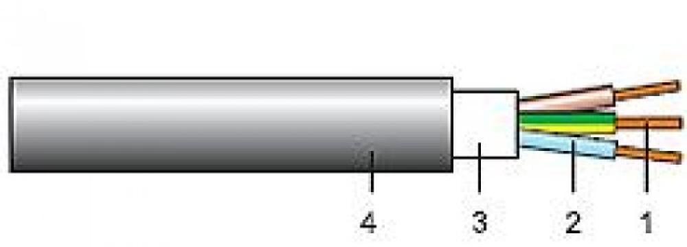 Cabluri de energie de joasa tensiune (JT) - NYM-O, NYM-J