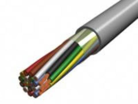 Cabluri coaxiale si de transmitere de date - LiYY