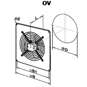 Ventilator axial OV 2D 300 de la Ventdepot Srl