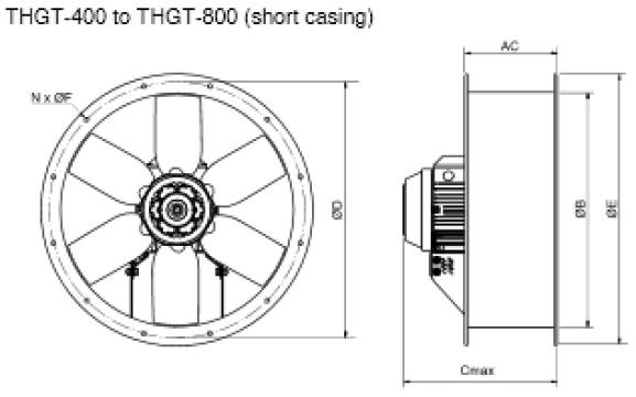 Ventilator 4 poli THGT4-560-6/-0,55