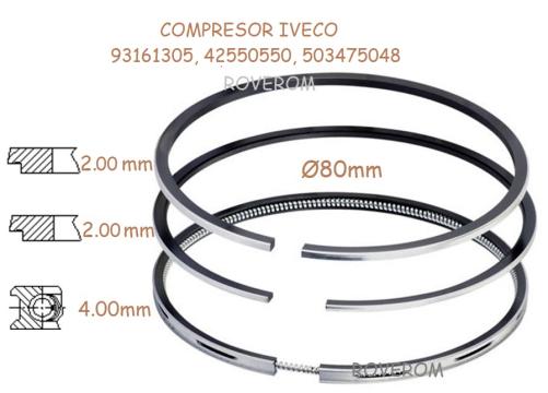 Segmenti piston compresor Knorr Bremse, Iveco(80mm, 2x2x4mm)