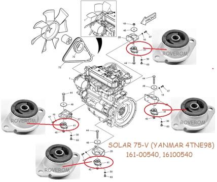 Tampon motor Doosan Solar 75-V (motor Yanmar 4TNE98XDB) de la Roverom Srl