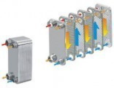 Schimbator de caldura in placi inox 120 Kw de la Cold Tech Servicii Srl.