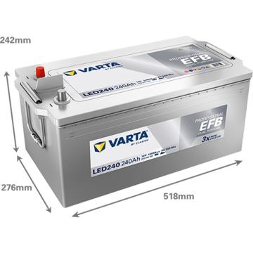 Baterie auto Varta ProMotive EFB C40 240Ah 1200A 740500120